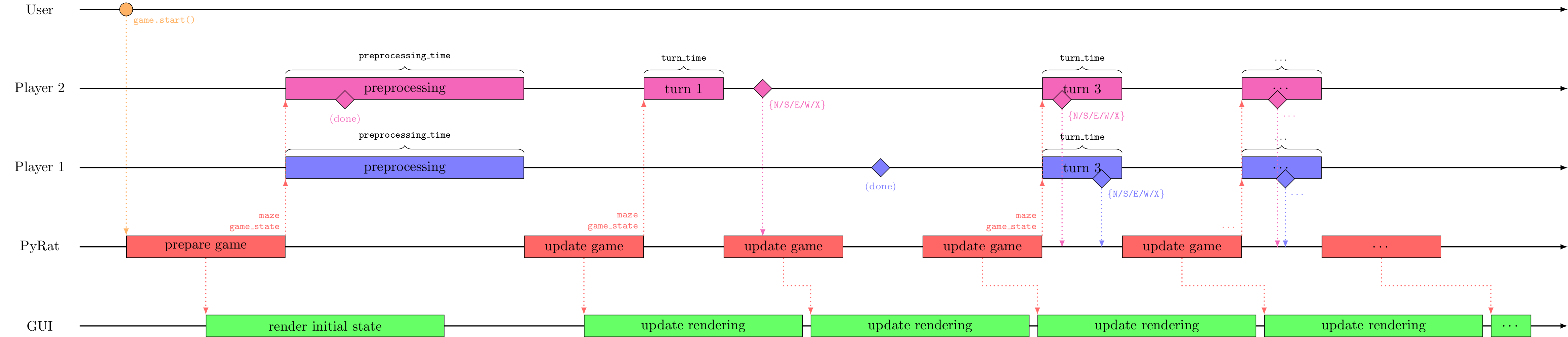 ../_images/match_mode_timeout.png