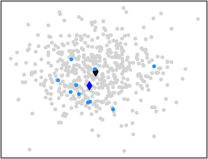 Ten points sampled uniformly among five hundred